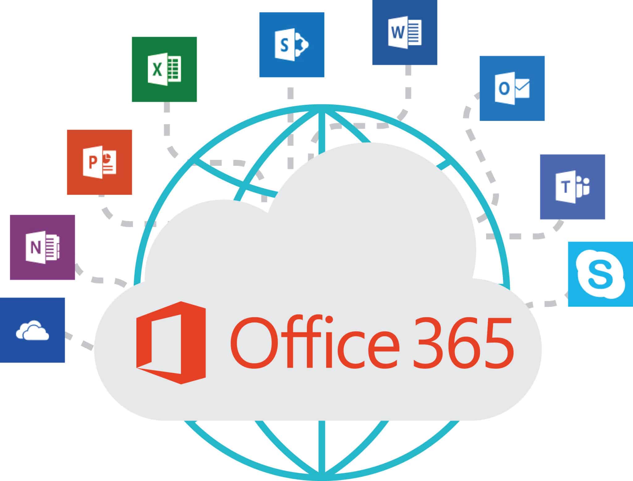 Microsoft Office 365 Suite