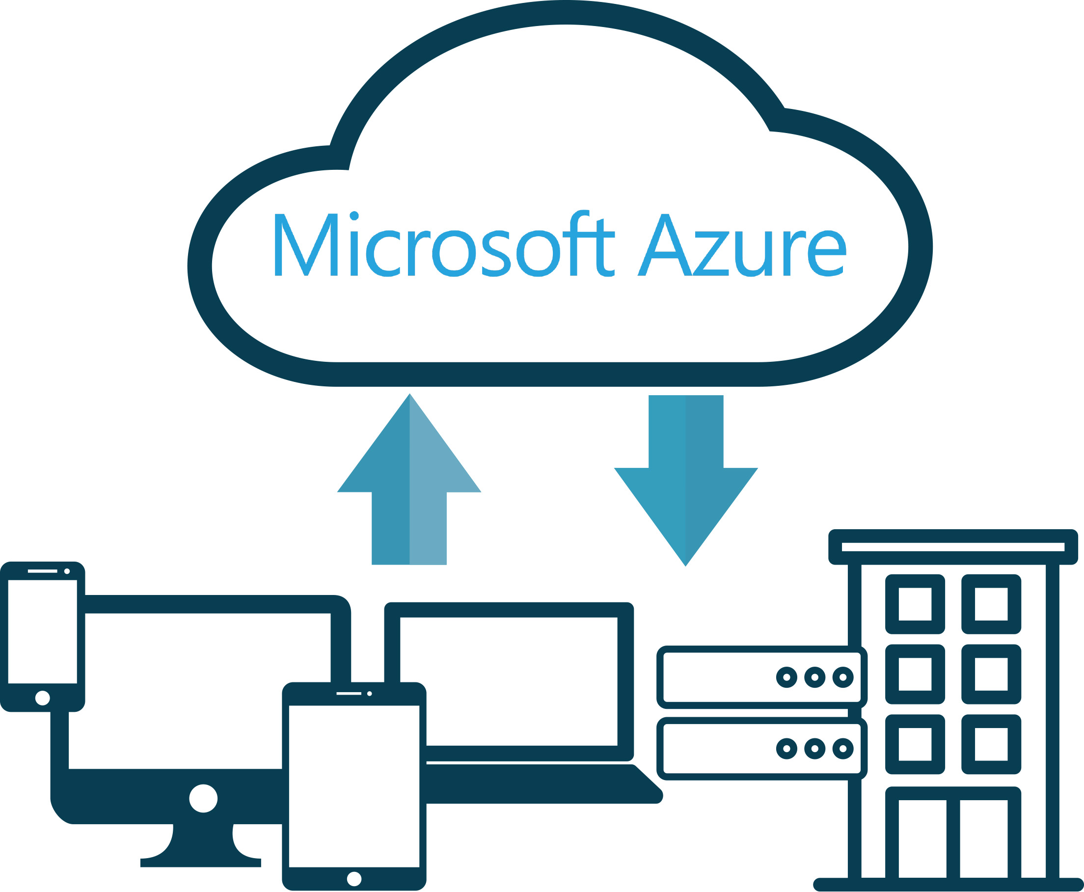 Microsoft Azure