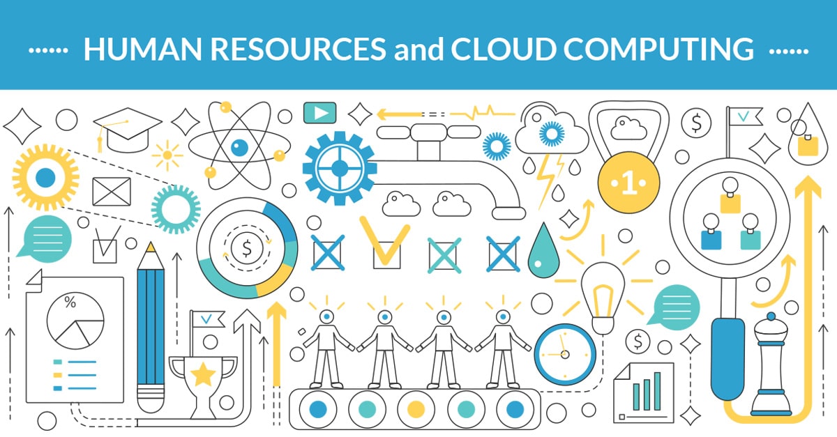 Human Resources and Cloud Computing